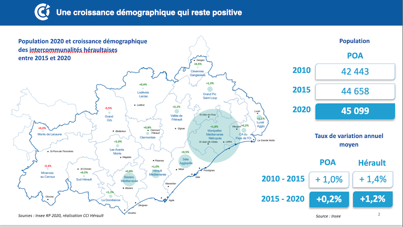 CCI Hérault et Pays de l'Or 2