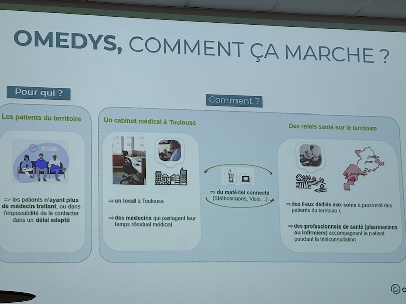 Crédit agricole 31 omedys 2