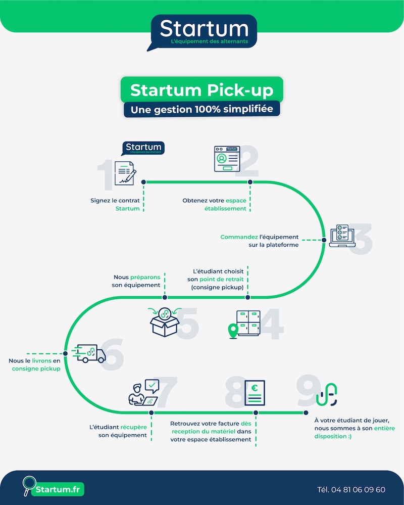 Startum Pickup