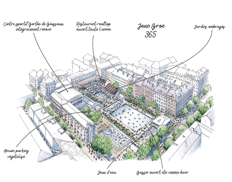 Projet Ruffin Grenoble