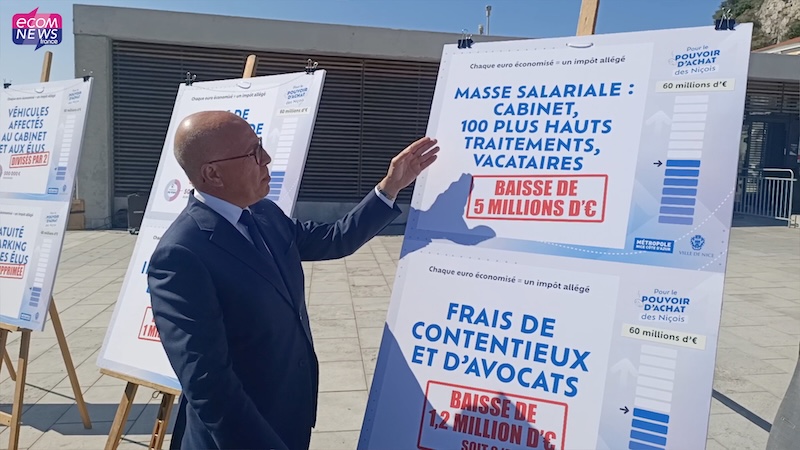 Eric Ciotti, Président de la Métropole